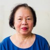Phan Thị Kim