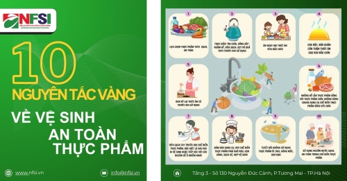 10 nguyên tắc vàng về vệ sinh an toàn thực phẩm: Từ nhận thức đến giải pháp bảo vệ sức khỏe cộng đồng